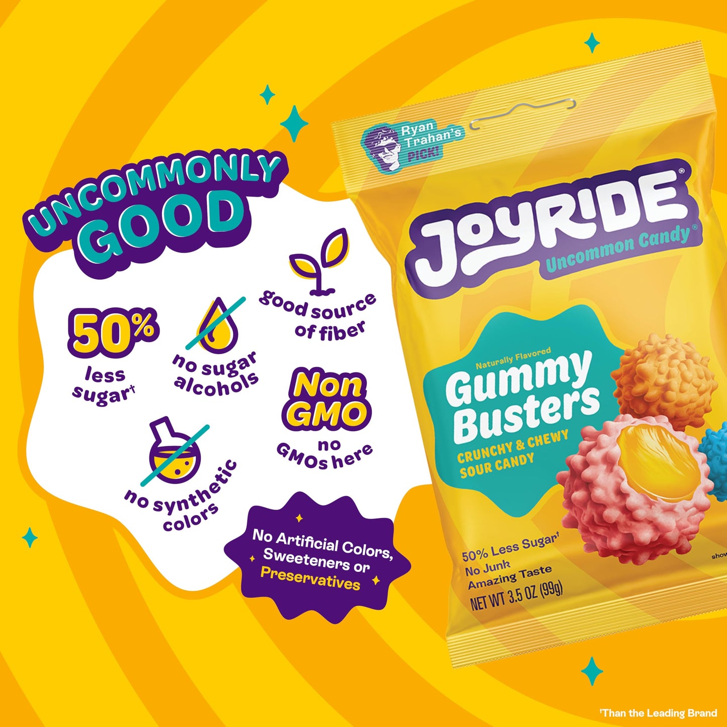 Joyride uncommon crunchy gummy busters