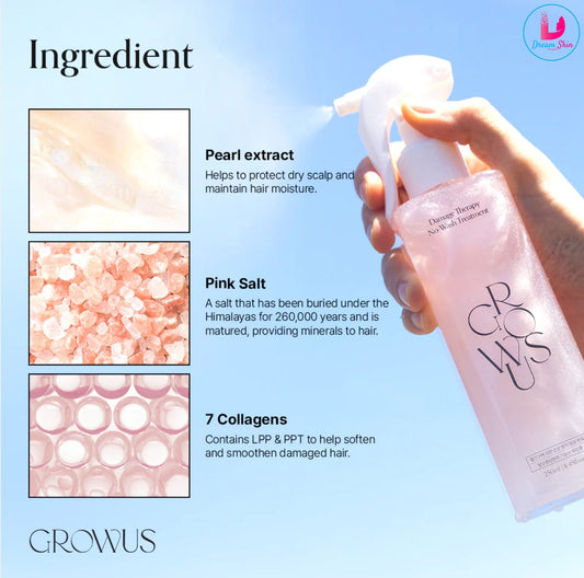 Growus damage therapy no wash treatment ex khad